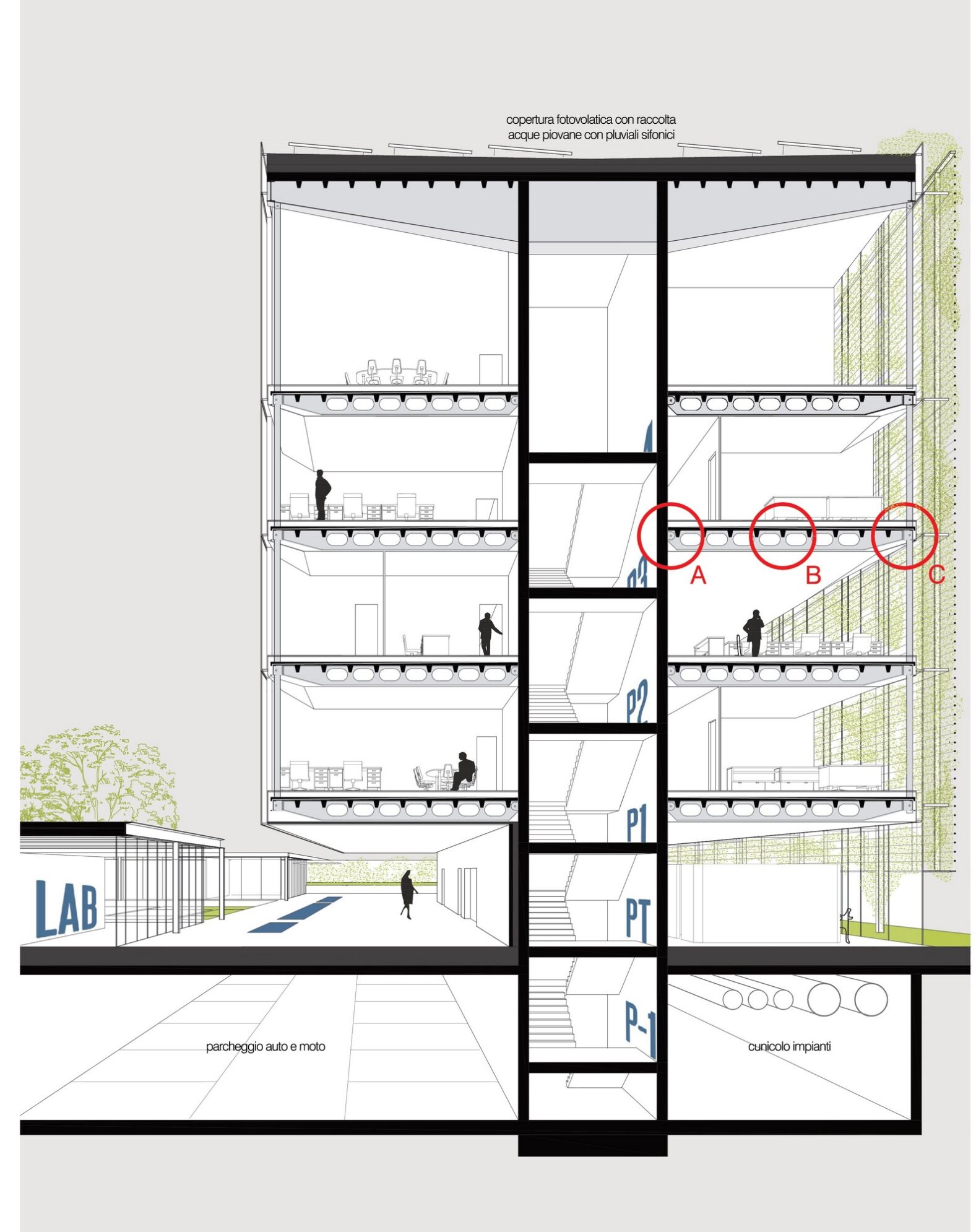 cap headquarter milano